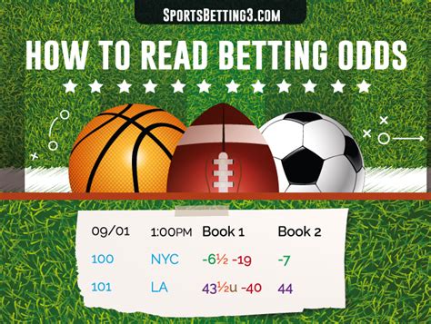 how to understand odds in betting football